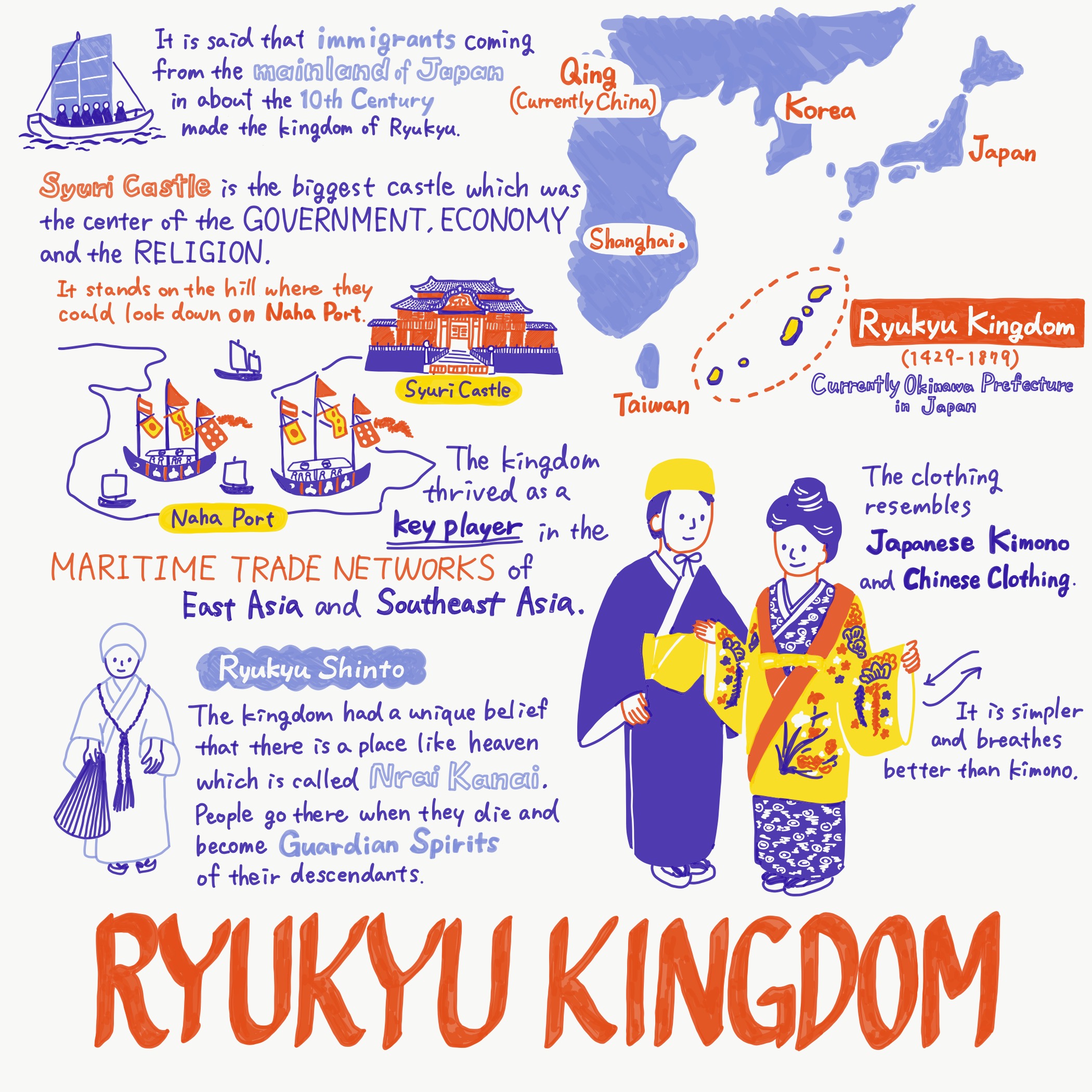 RYUKYU KINGDOM Image