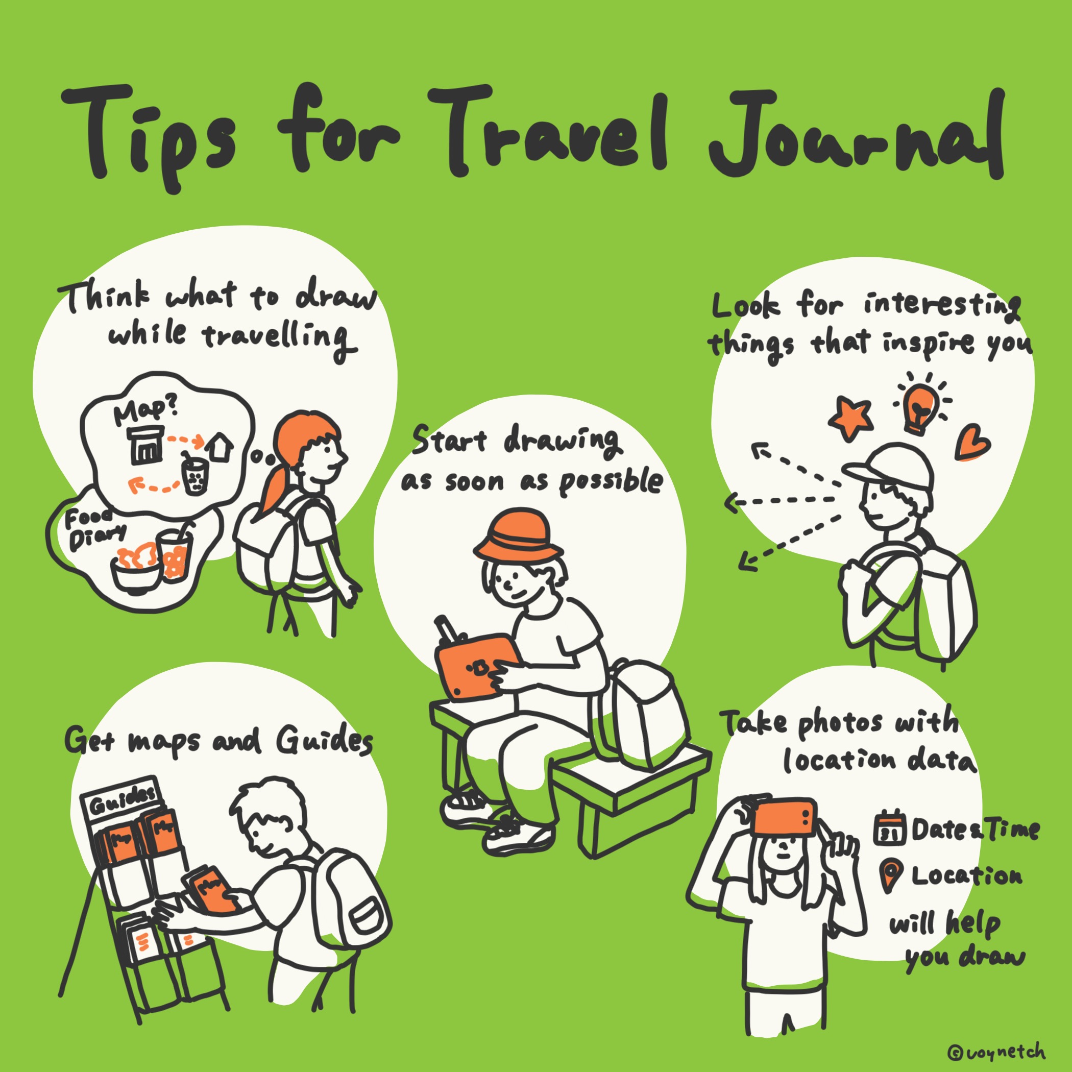 Tips for Travel Journal Image