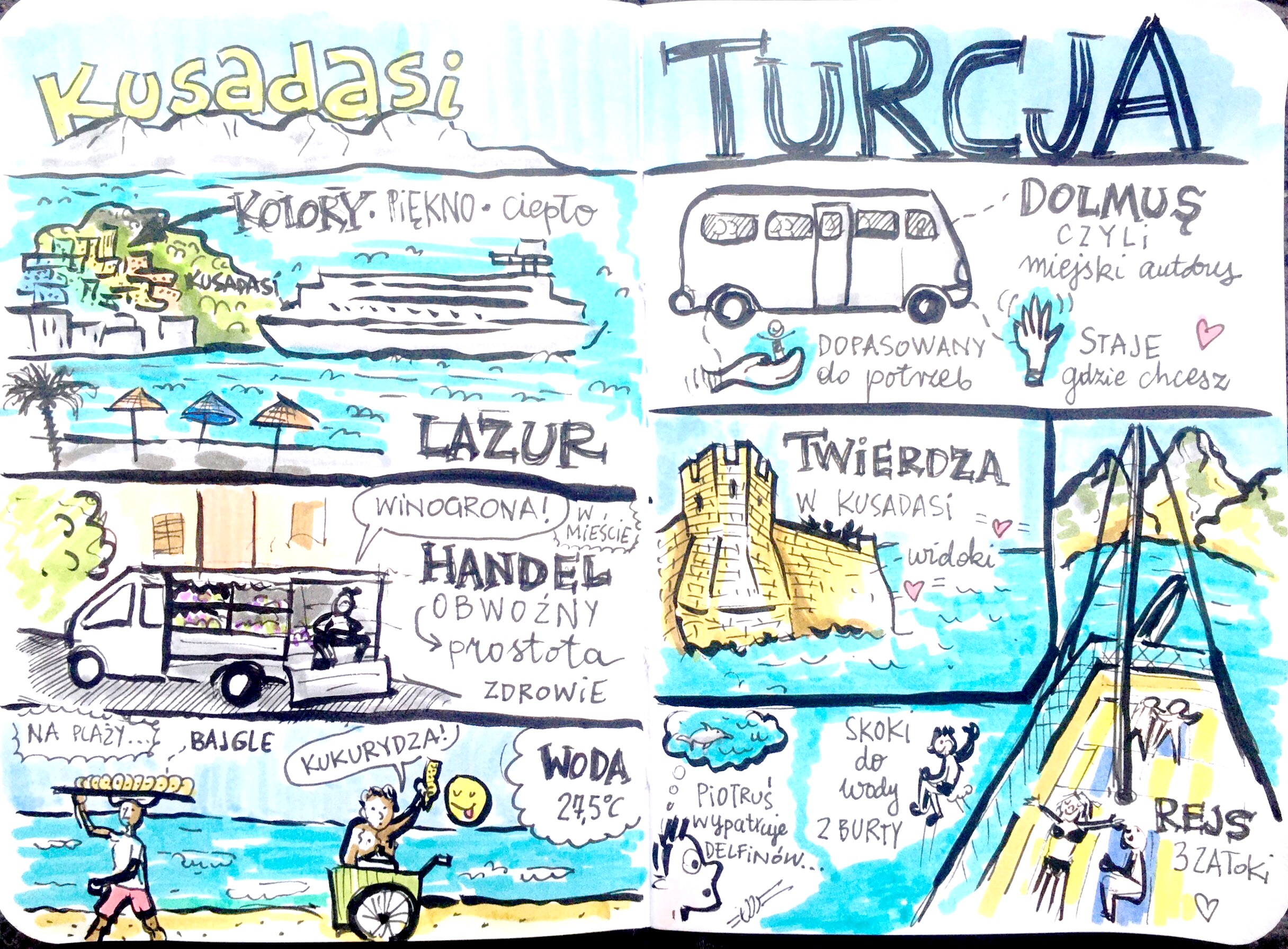 My turkish vacation – in Polish Image
