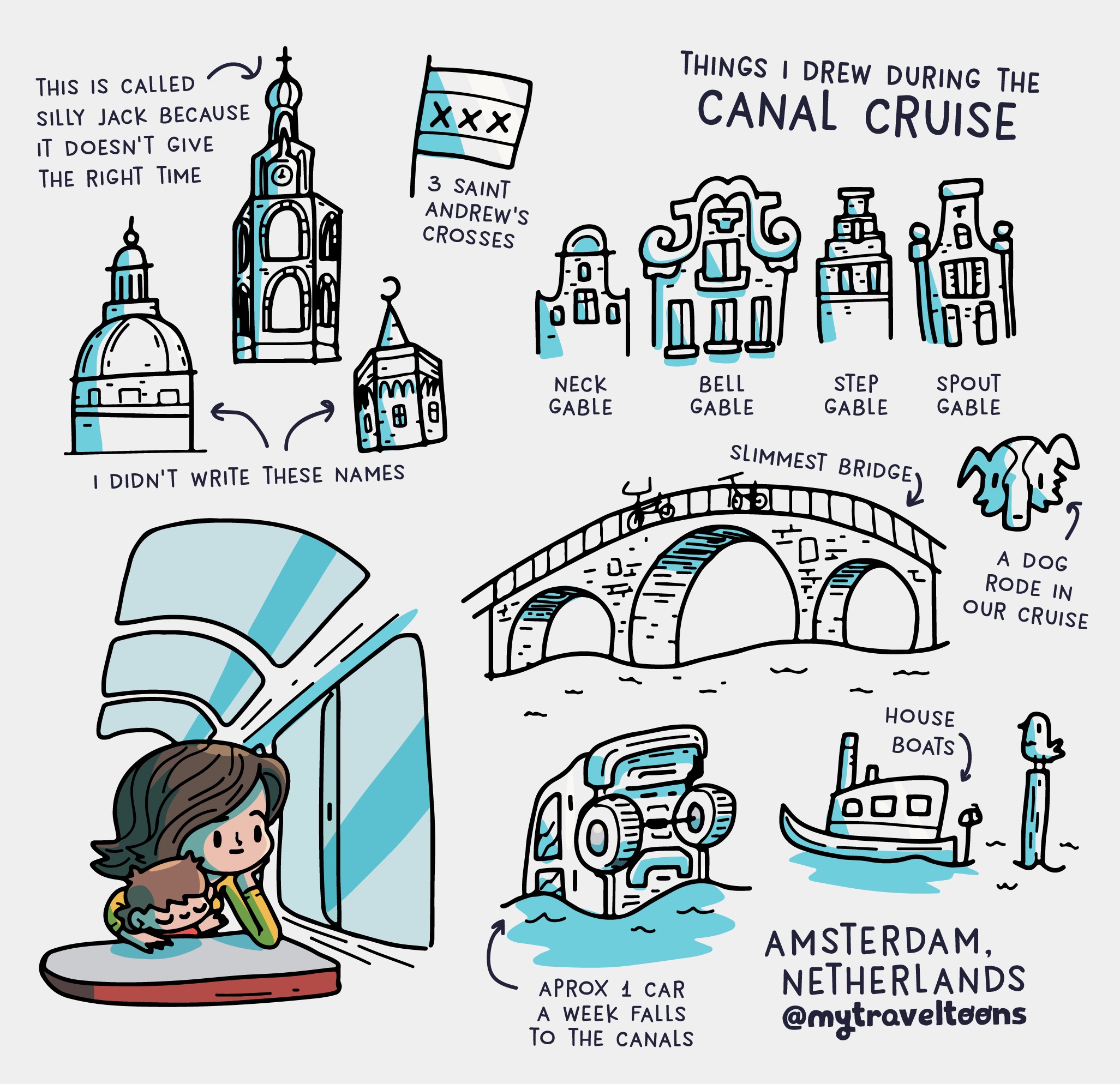 Canal Cruise in Amsterdam by @mytraveltoons Image