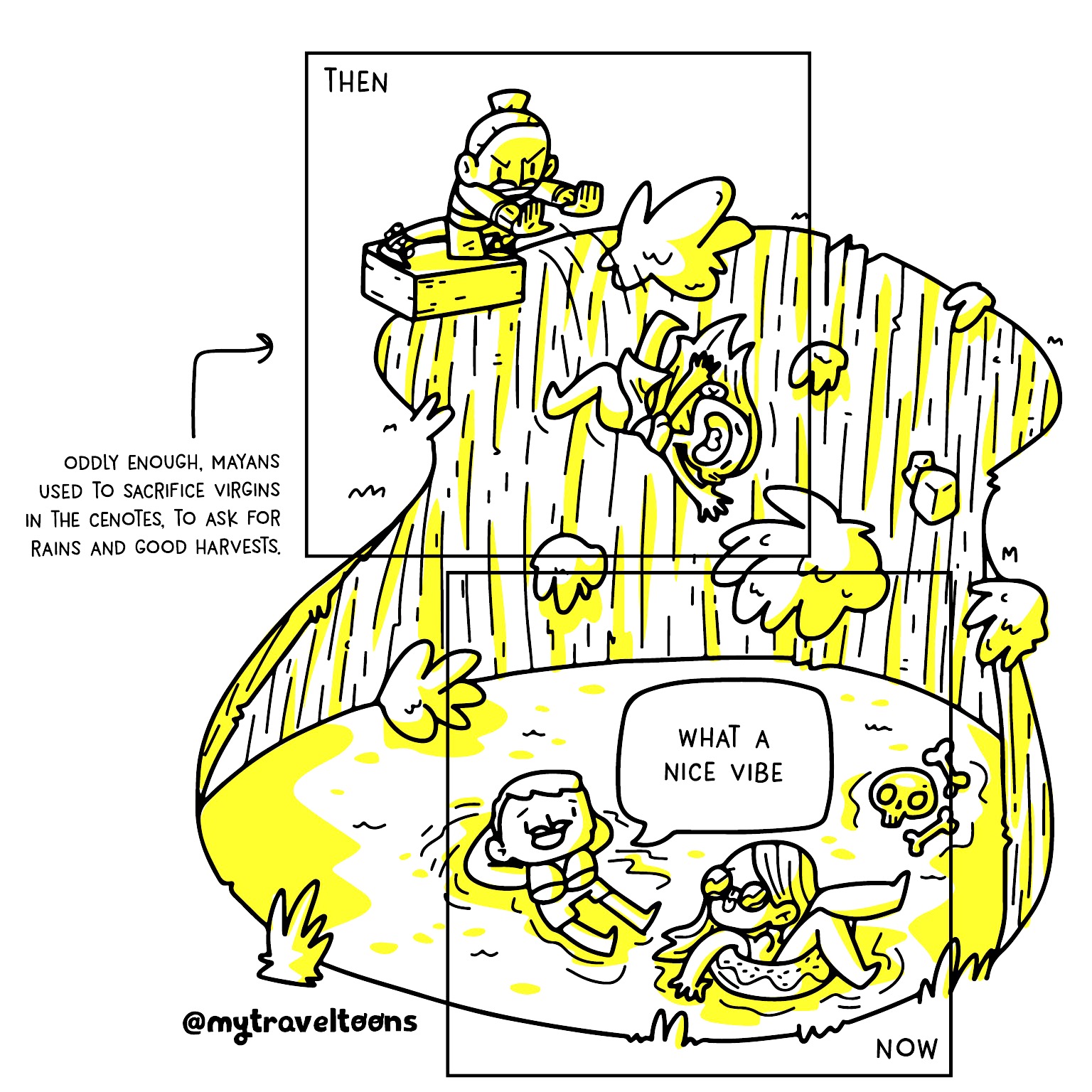 Mayan Cenotes in Mexico, by @mytraveltoons Image