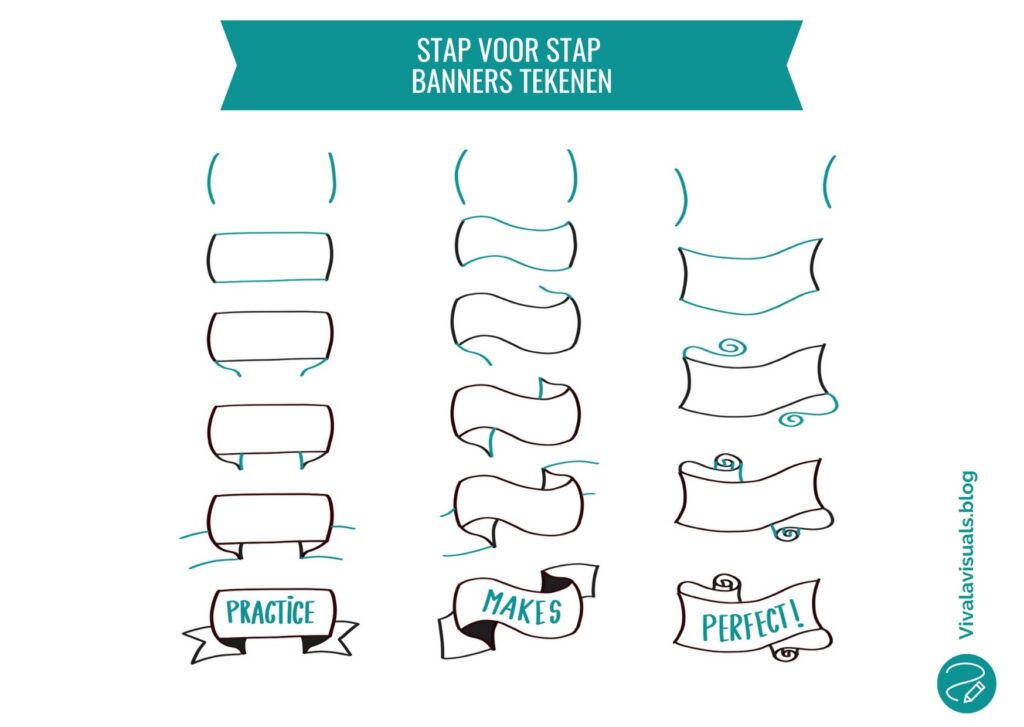 Title Lettering Ideas For Visual Notes Voynetch Voynetch