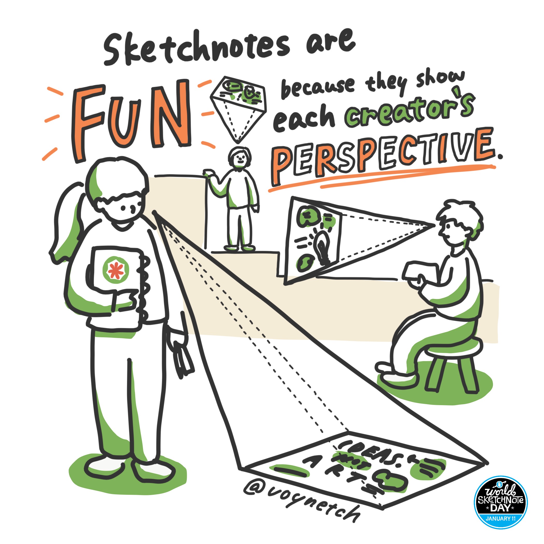 Pass The Sketchnote 2020 Image